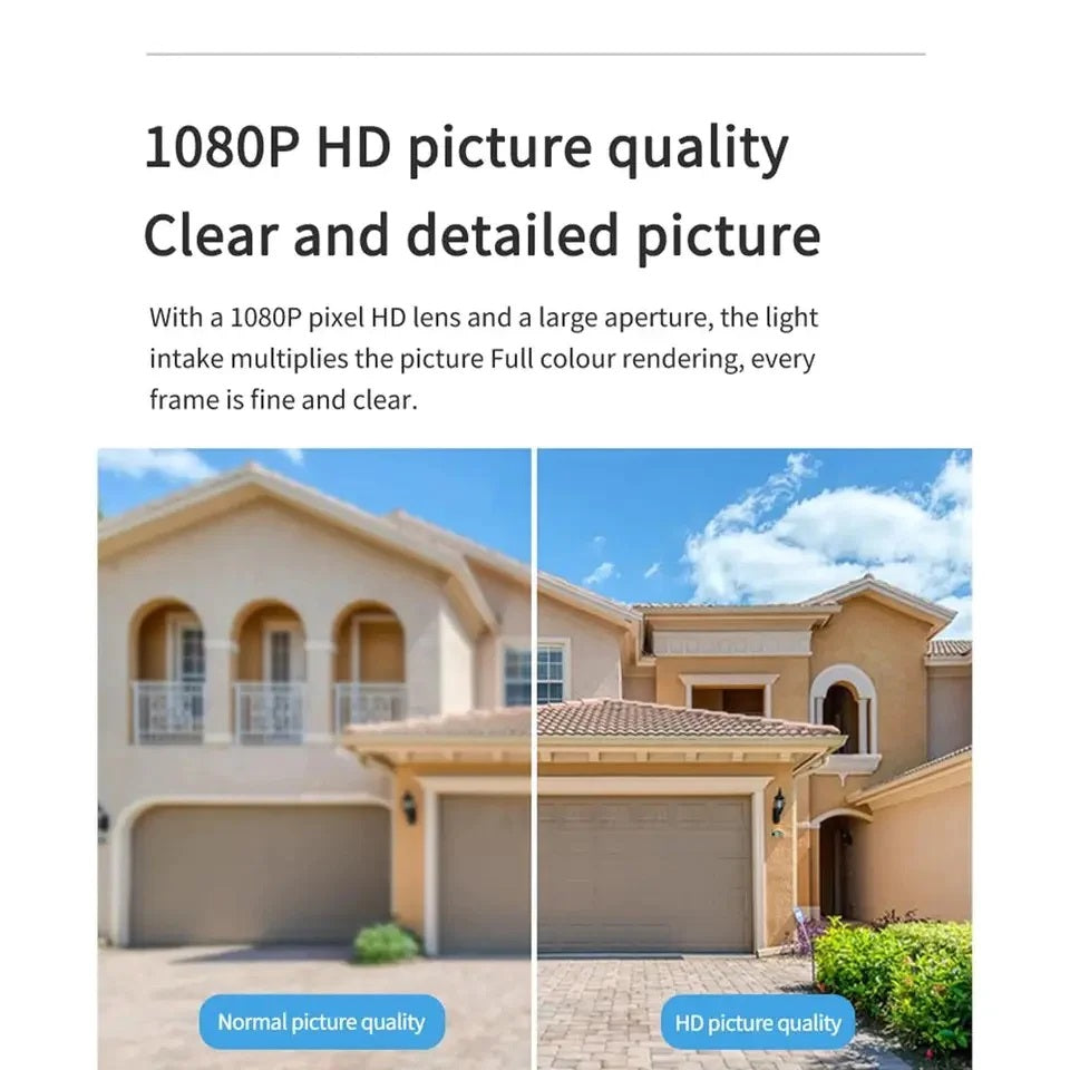 Set 4 x Camere de Supraveghere Video, 32 Leduri, Rotative, Infrarosu, Rezistanta la apa + 4 Carduri 32GB