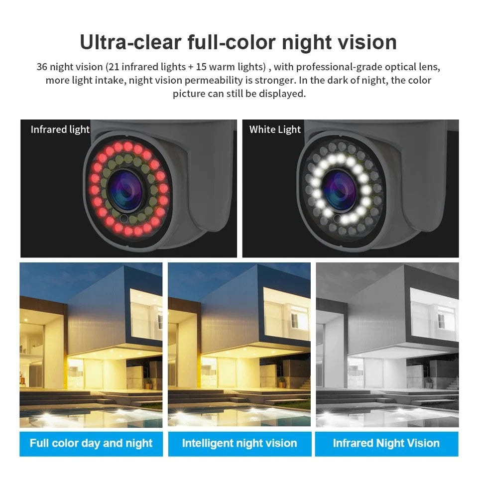 Set 4 x Camere de Supraveghere Video, 32 Leduri, Rotative, Infrarosu, Rezistanta la apa + 4 Carduri 32GB